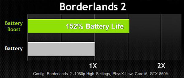 NVIDIA-GeForce-800M-line-up-notebook-05