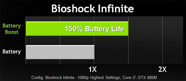 NVIDIA-GeForce-800M-line-up-notebook-06
