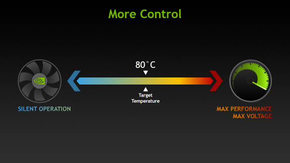NVIDIA-GeForce-GTX-Technology-37