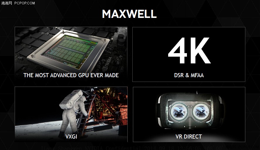 NVIDIA-Maxwell-GM204-Press-Slides-19