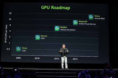 NVIDIA-Updates-GPU-Roadmap-with-quot-Volta-quot-01