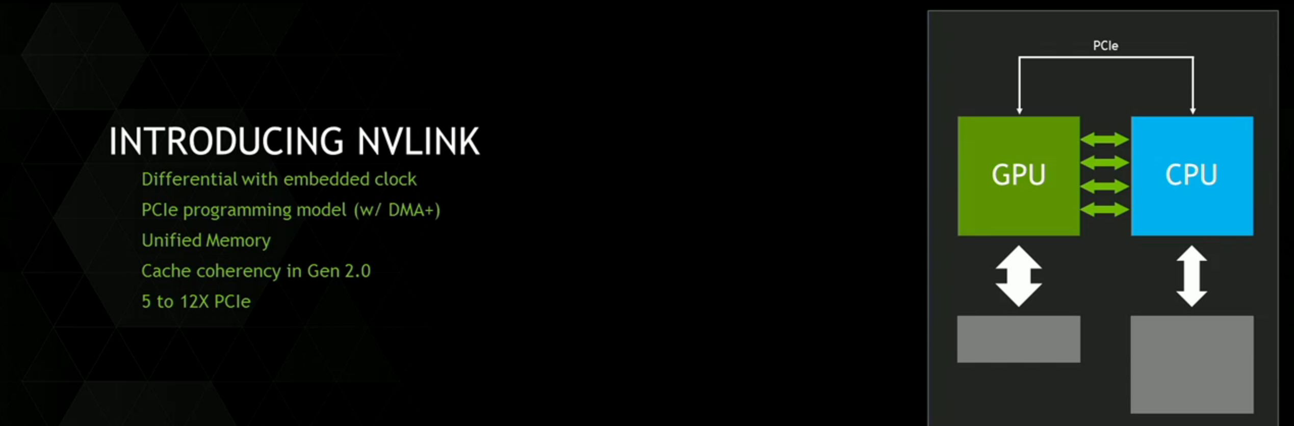 NVLink-CPU-GPU-03