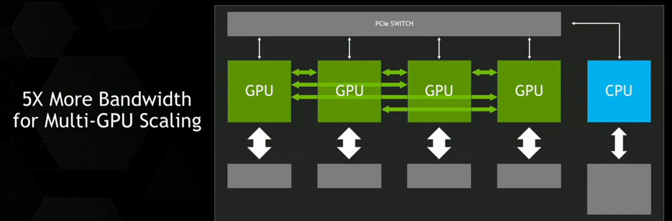 NVLink-CPU-GPU-04