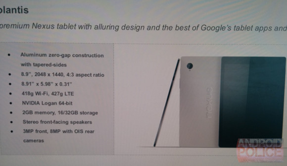 Nexus-9-Specs