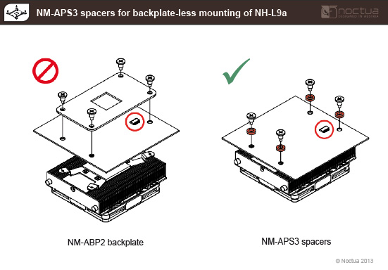 Noctua-offers-alternative-mounting-option-for-NH-L9a-cooler-free-of-charge-01