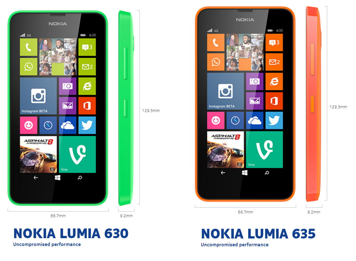 Nokia Lumia 630 and 635 Wide