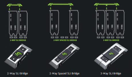Nvidia-sli-bridge-01