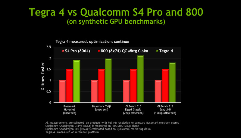 Nvidia2