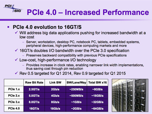 PCIe-4-0-02