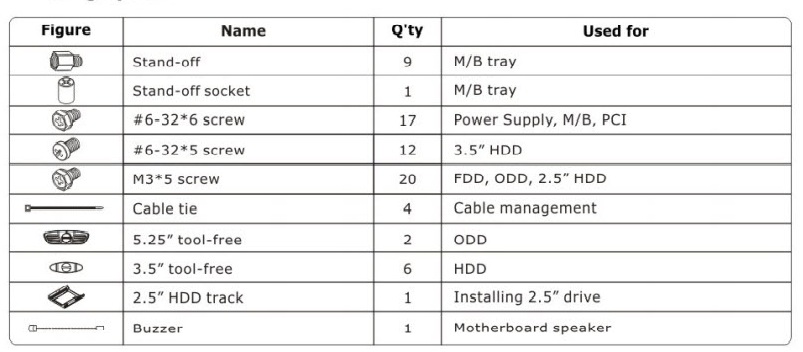 مراجعة صندوق الحاسب K380 من Cooler master