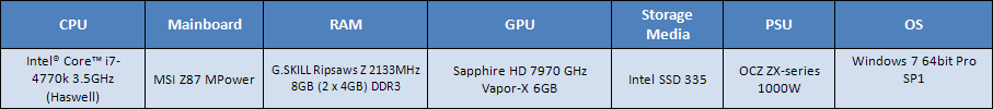 PC Specs PC Specs