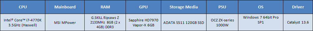 PC Specs