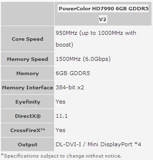 PowerColor-Announces-its-Radeon-HD-7990-V2-quot-Malta-quot-Graphics-Card-01