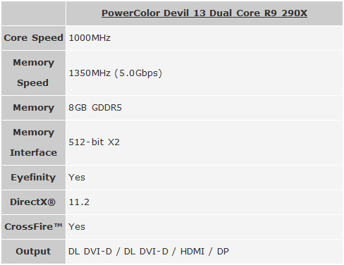 PowerColor-Devil-13-COMPUTEX-2014-05