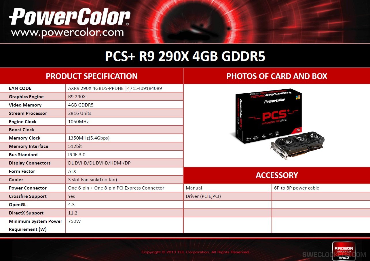 PowerColor-Radeon-PCS-R9290-R9290X-04