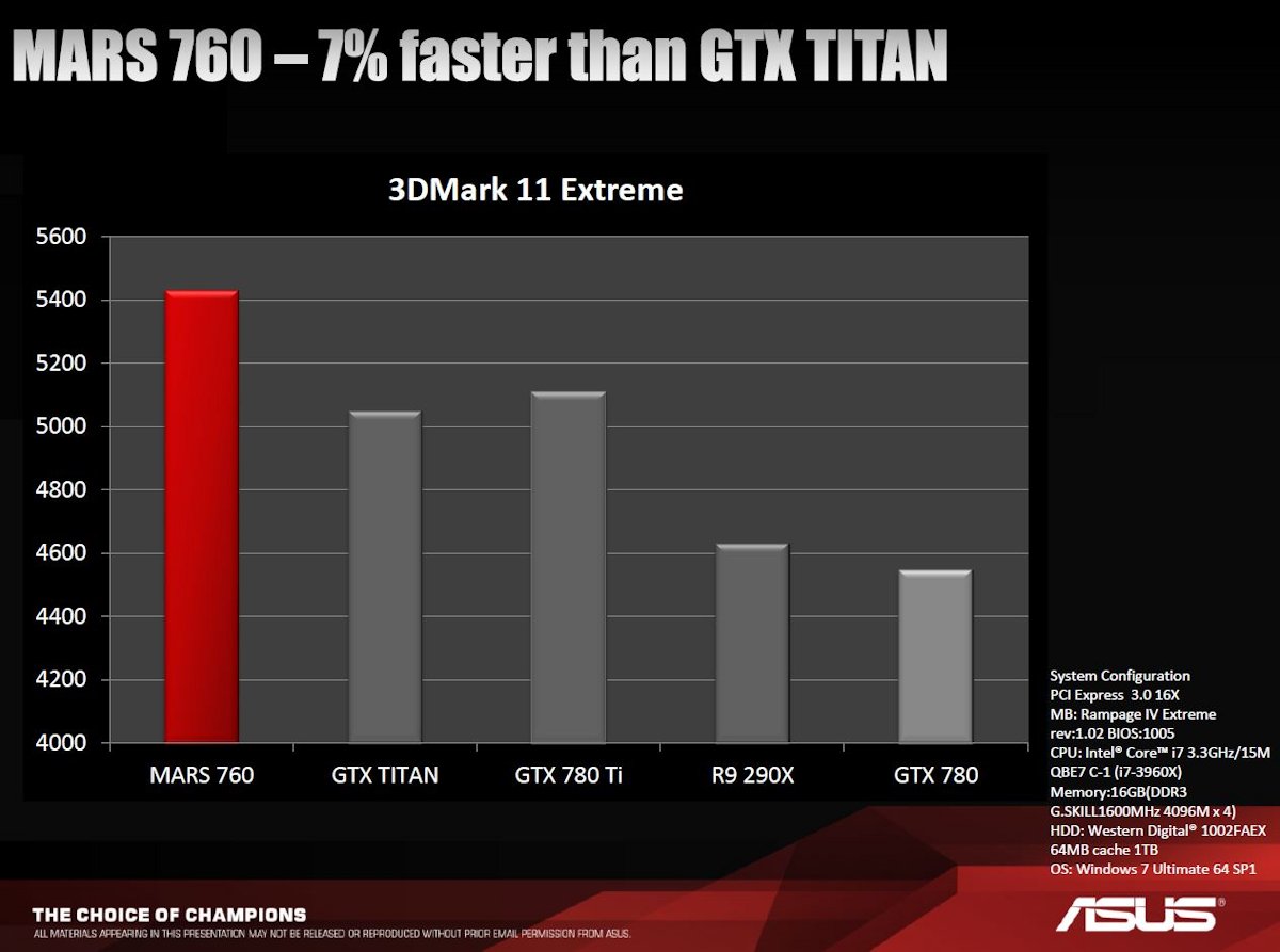 ROG-MARS-760-Dual-GPU-010