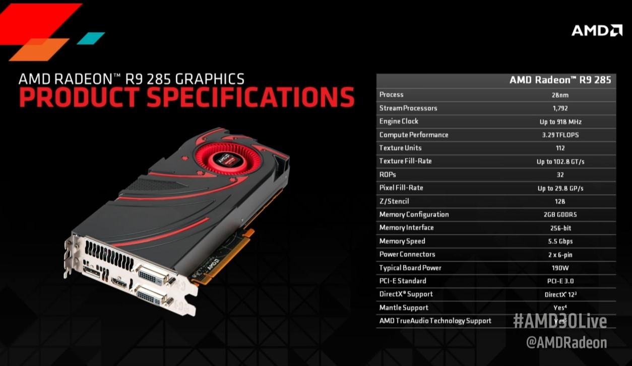 Radeon-R9-285-04