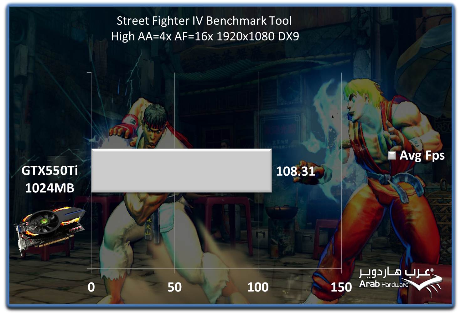 Street Fighter