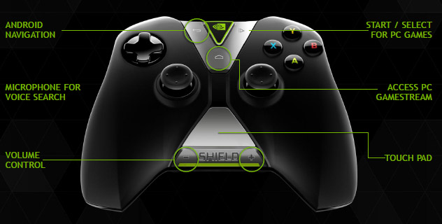 SHIELD-tablet-25