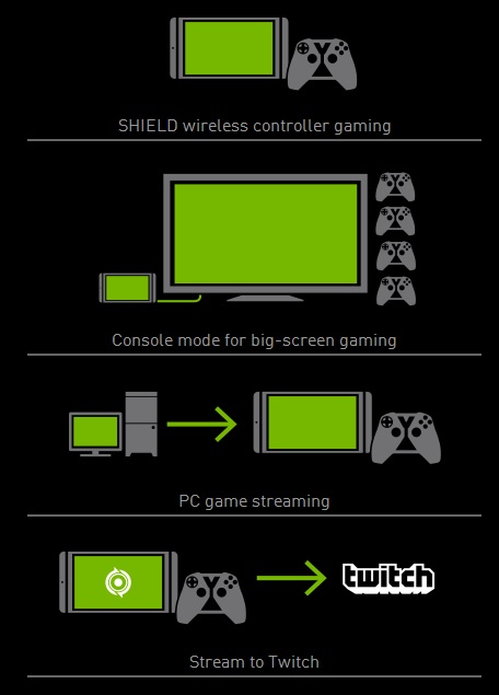 SHIELD-tablet-35