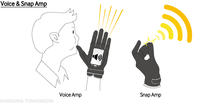 Samsung-Fingers Voice-and-Snap-AMP
