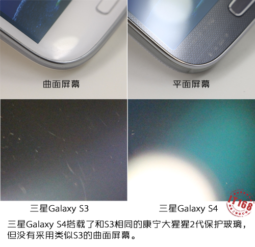 Samsung-Galaxy-S-4-demo-first-phone-with-Gorilla-Glass-3
