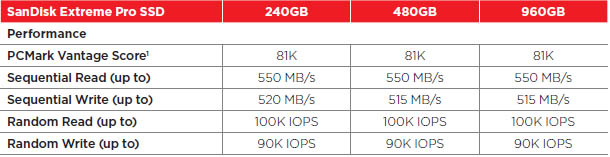 SanDisk-SSD-02