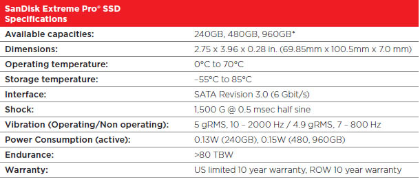 SanDisk-SSD-03