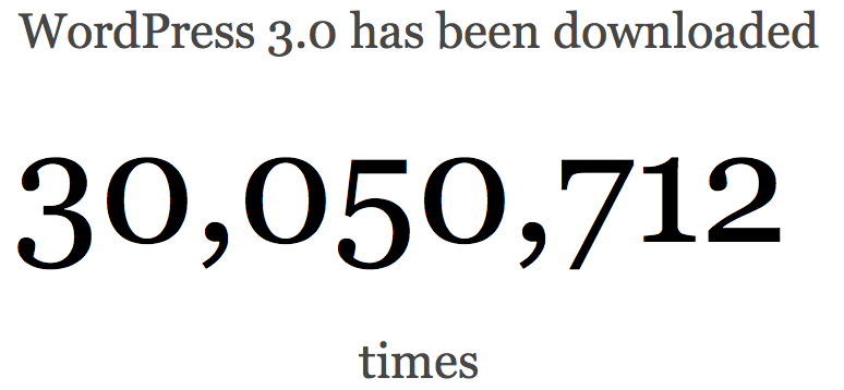 wordpress