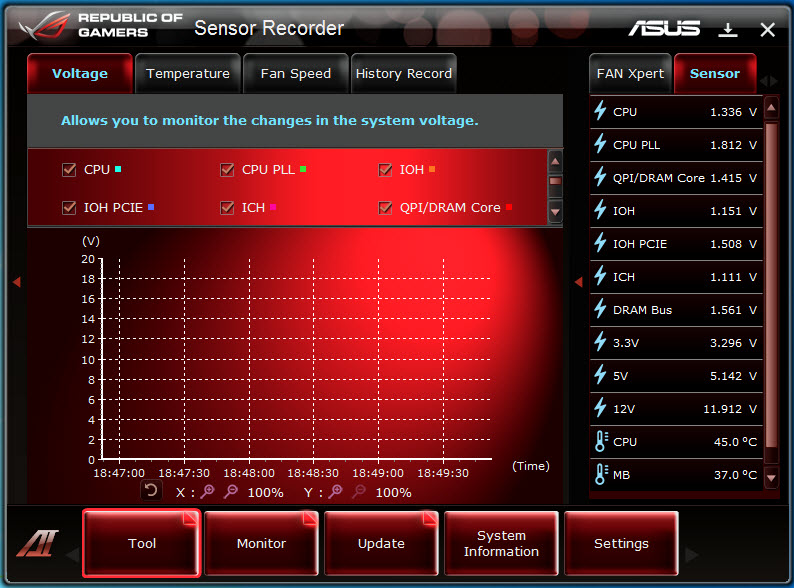http://www.arabhardware.net/images/stories/articles/2011/may/07052011-%20ASUS-Rampage-III-Formula/Utilities/Sensor%20Recorder.jpg