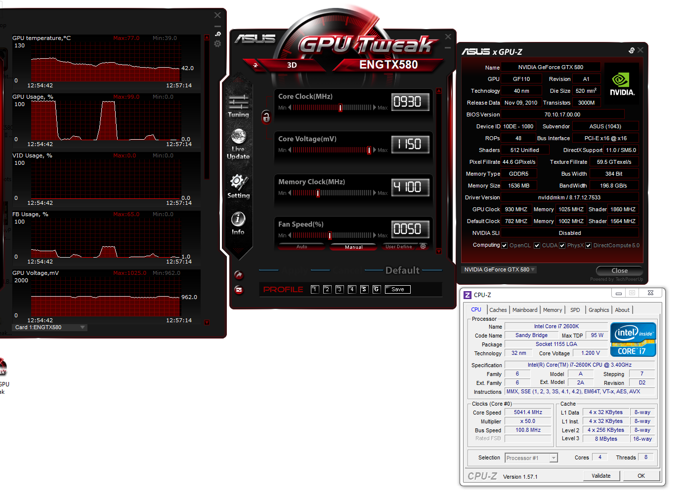 Asus GTX580 DirectCU II Review - Arabhardware.net