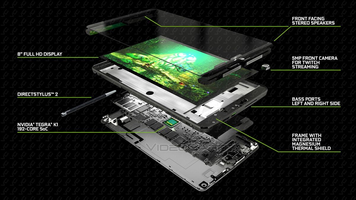 Shield-Tablet-05