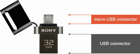 Sony-Flash-Drive-USB-03