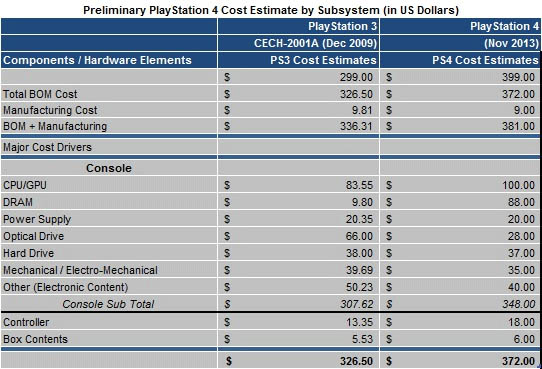 Sony-PlayStation-4-Console-11