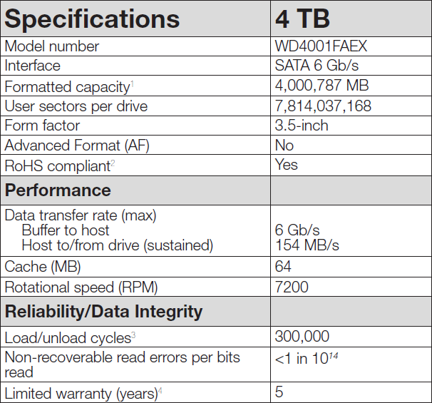 WD Black 4TB Specs