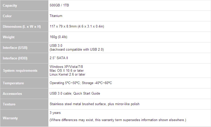 ADATA HE720 500GB Specs