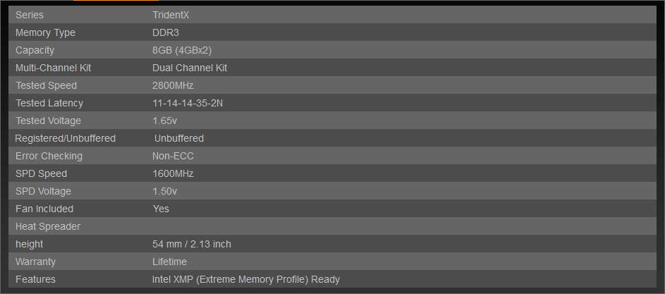 G.Skill Trident X 2800MHz 2x4GB