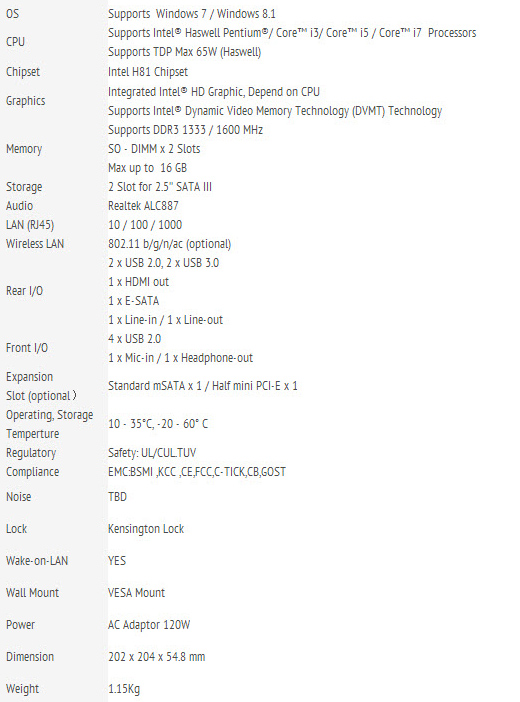Specs