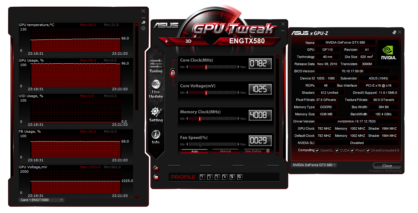 Asus GTX580 DirectCU II Review - Arabhardware.net