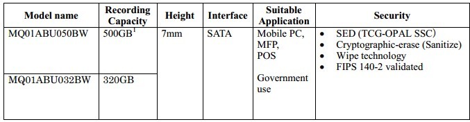 Toshiba-HDD-Meets-Government-Class-02