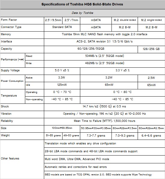 Toshiba-HG6-Solid-State-Drives-02