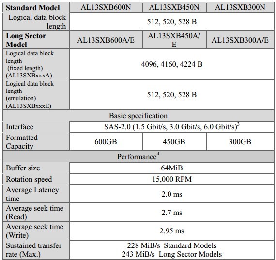 Toshiba-Next-Generation-15000-RPM-HDD-02