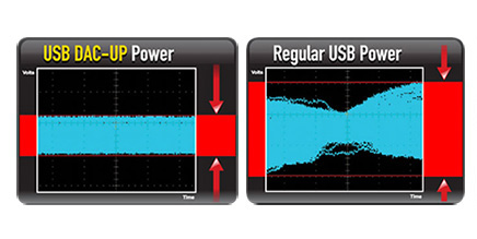 USB DAC 3 copy