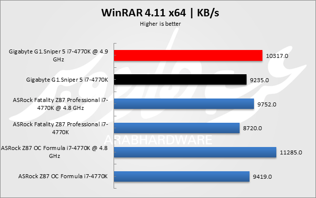 Winrar