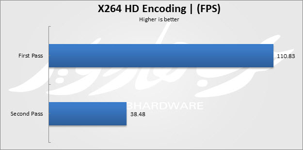 مراجعة جهاز الألعاب المحمول GT70 من MSI