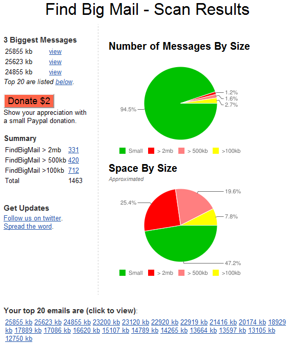 gmail