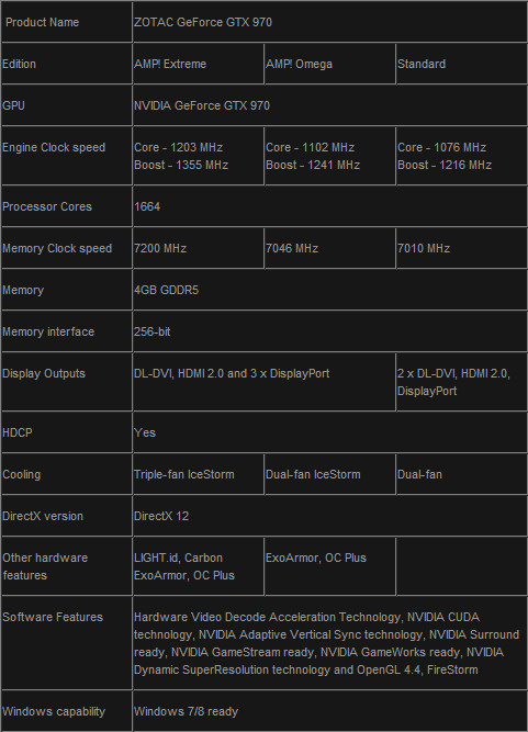 ZOTAC-GeForce-GTX-970-02