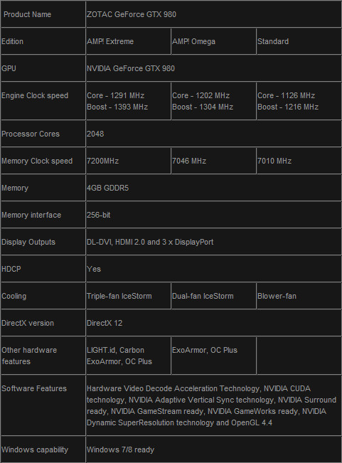 ZOTAC-GeForce-GTX-970-05