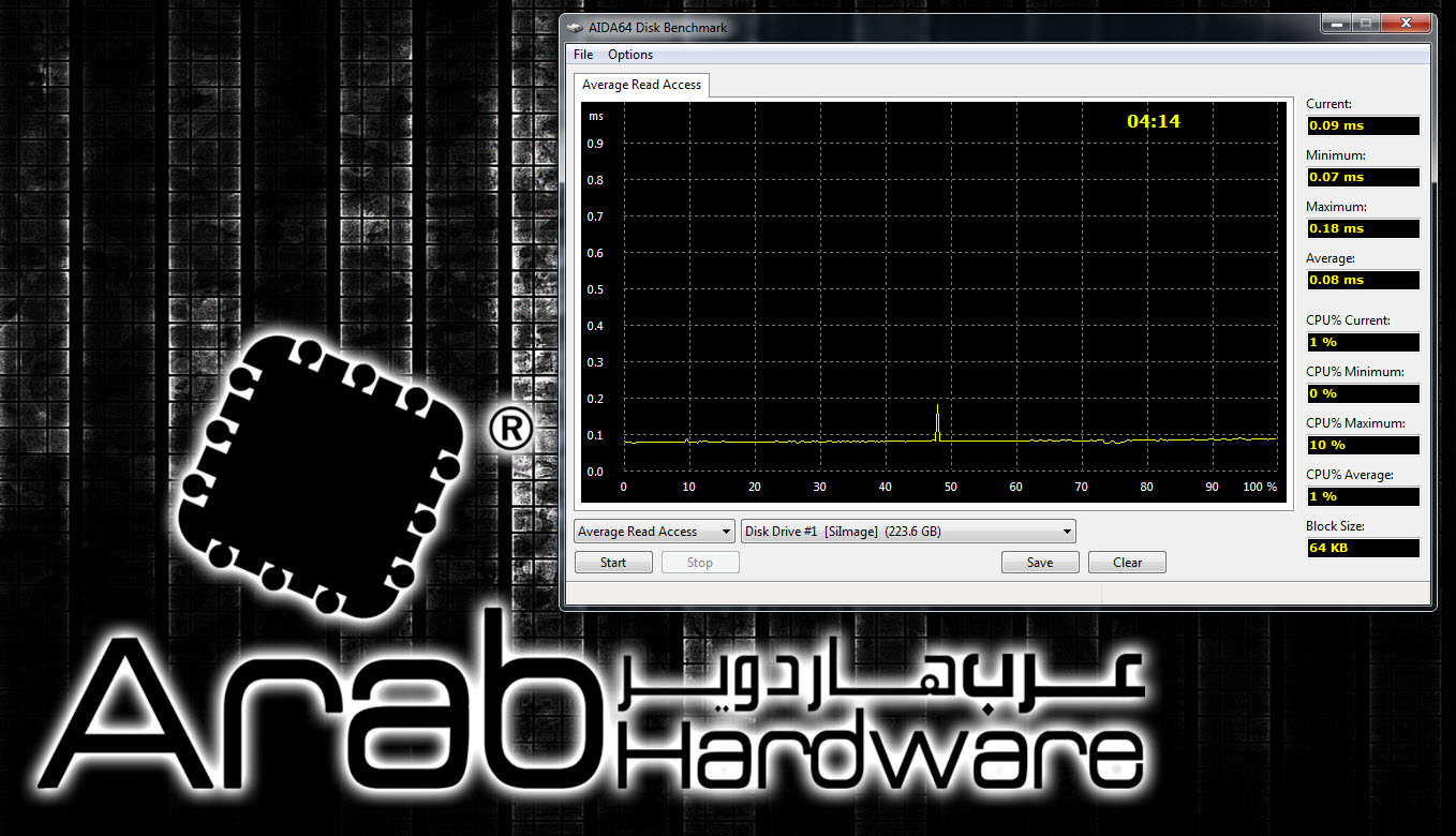 OCZ RevoDrive X2 PCI-E SSD Review - Arabhardware