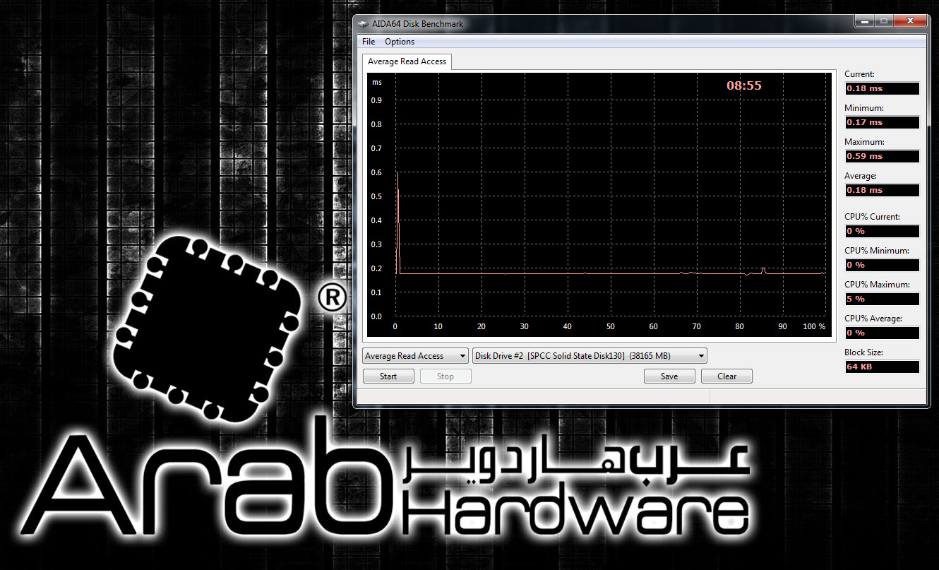 Silicon Power V20 SSD Review - Arabhardware